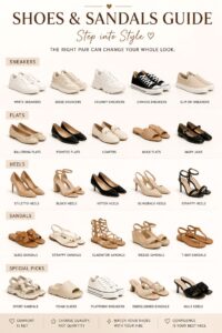 Sepatu yang Mudah Dipadukan: 5 Model Wajib untuk Semua Outfit