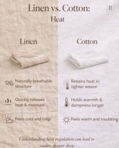 Katun vs Linen: Mana Kain yang Lebih Bagus?
