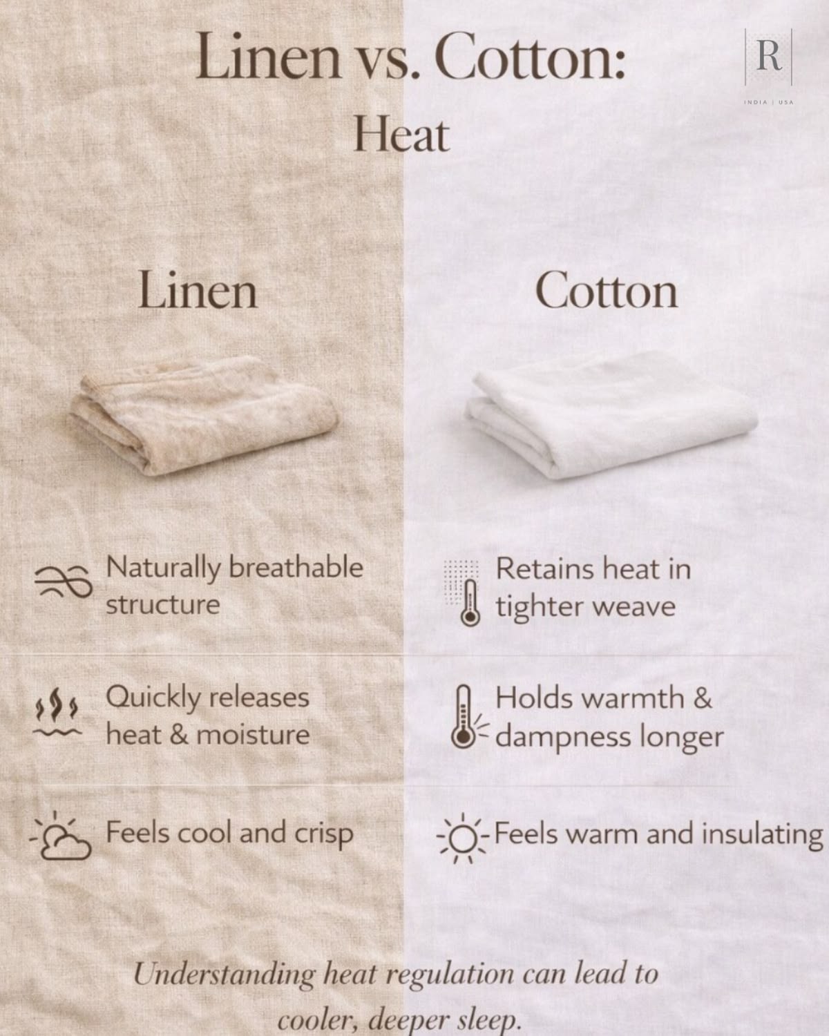 Katun vs Linen: Mana Kain yang Lebih Bagus?